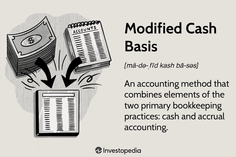 Modified Cash Basis
