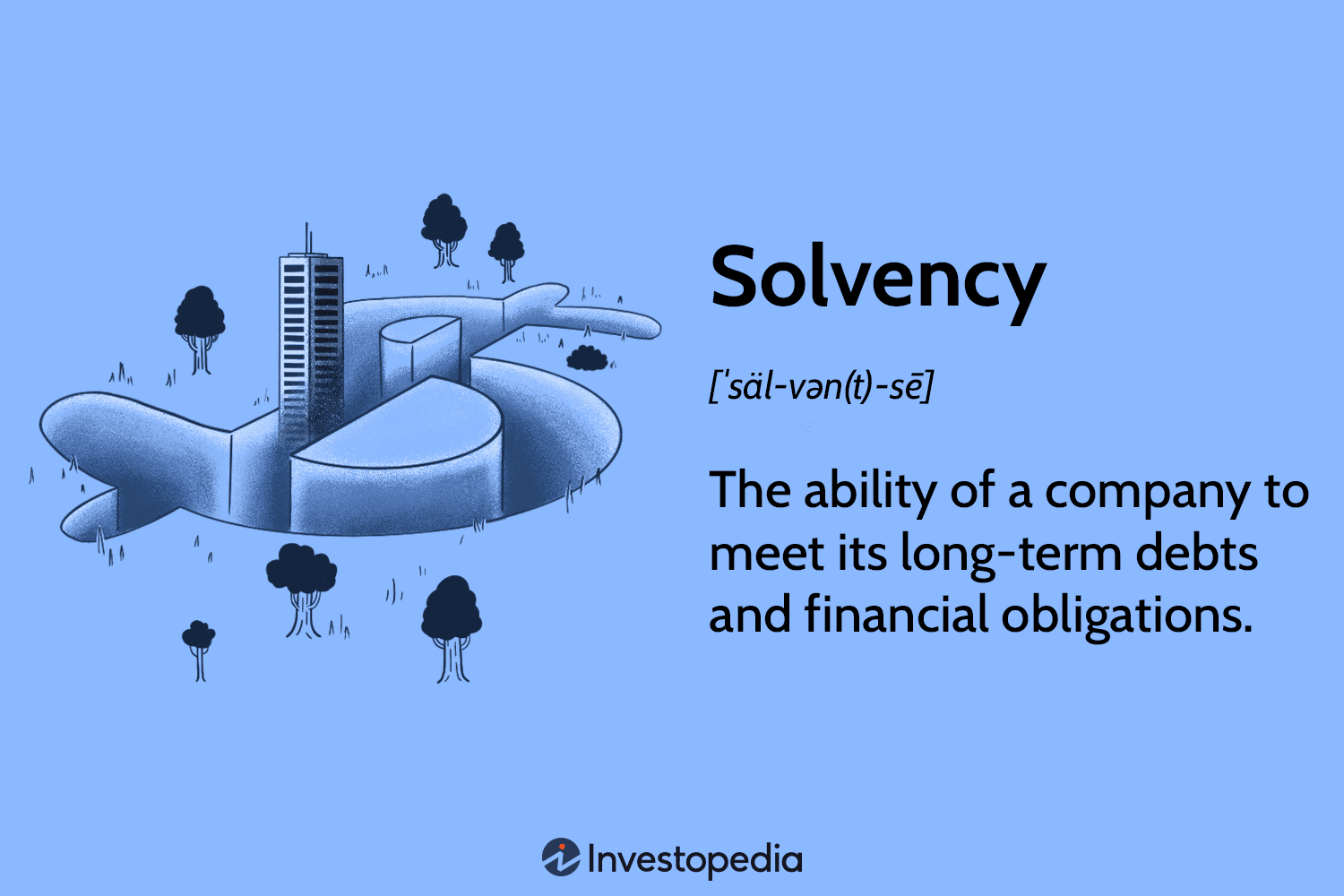 Solvency