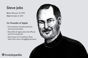 Steve Jobs