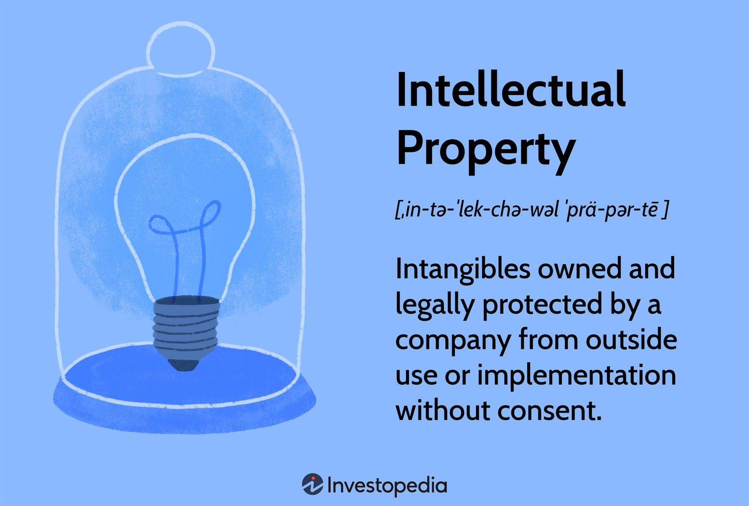Intellectual Property: Intangibles owned and legally protected by a company from outside use or implementation without consent.