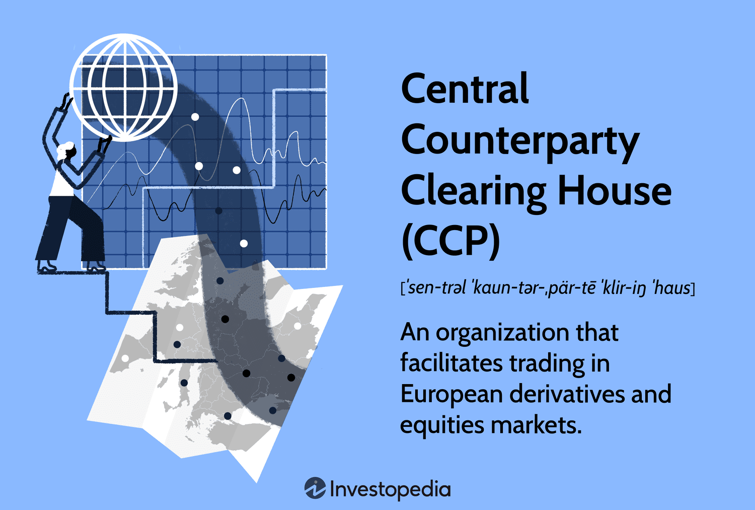 Central Counterparty Clearing House (CCP): An organization that facilitates trading in European derivatives and equities markets.