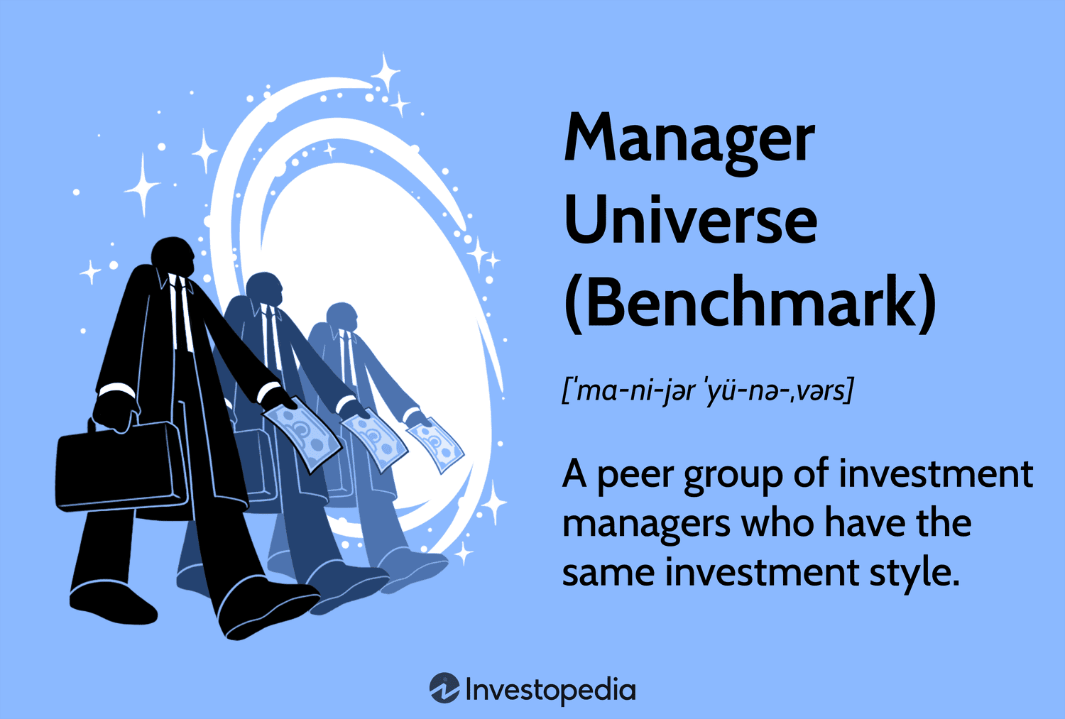 Manager Universe (Benchmark)