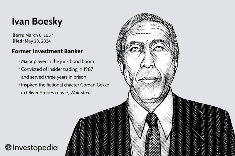 Ivan Boesky