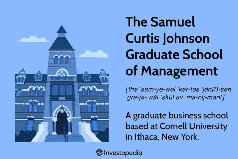 The Samuel Curtis Johnson Graduate School of Management