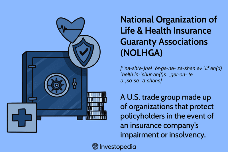National Organization of Life & Health Insurance Guaranty Associations (NOLHGA)