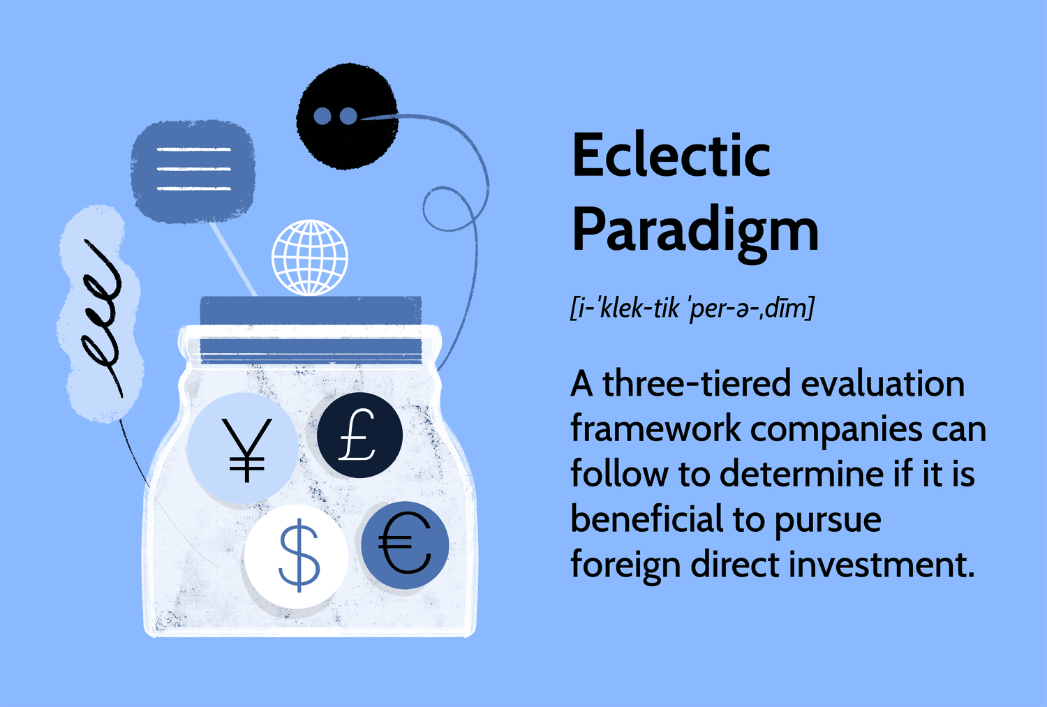 Eclectic Paradigm: A three-tiered evaluation framework companies can follow to determine if it is beneficial to pursue foreign direct investment.