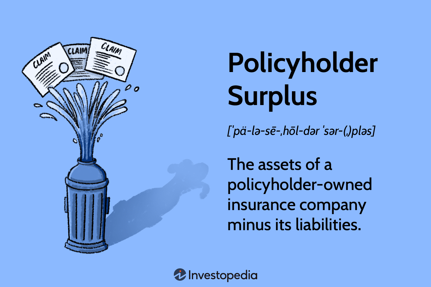 Policyholder Surplus