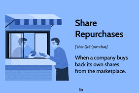 Share Repurchase