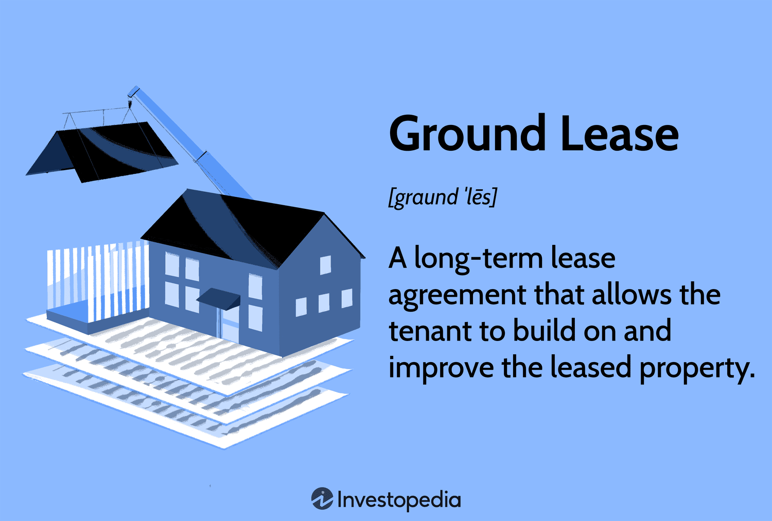 Ground Lease: A long-term lease agreement that allows the tenant to build on and improve the leased property.