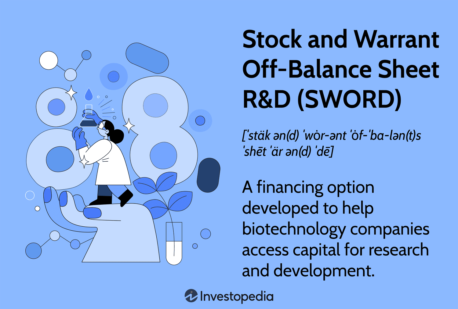 Stock and Warrant Off-Balance Sheet R&D (SWORD)