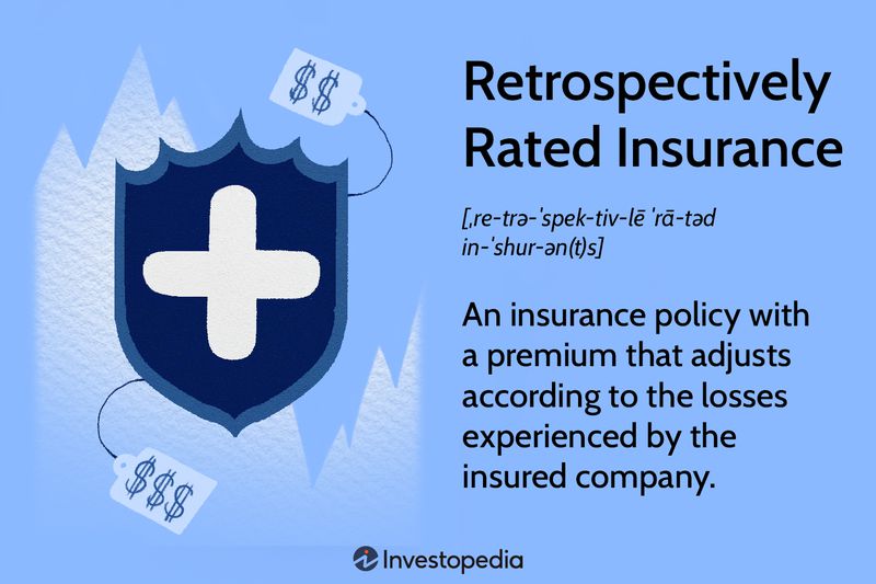 Retrospectively Rated Insurance