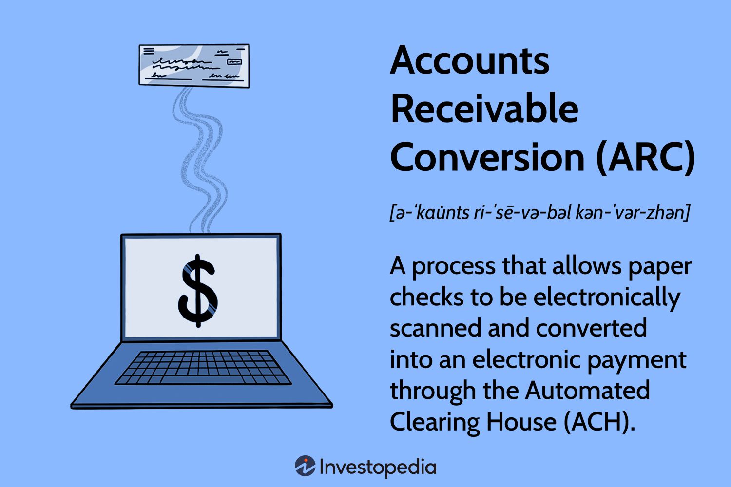 Accounts Receivable Conversion (ARC)
