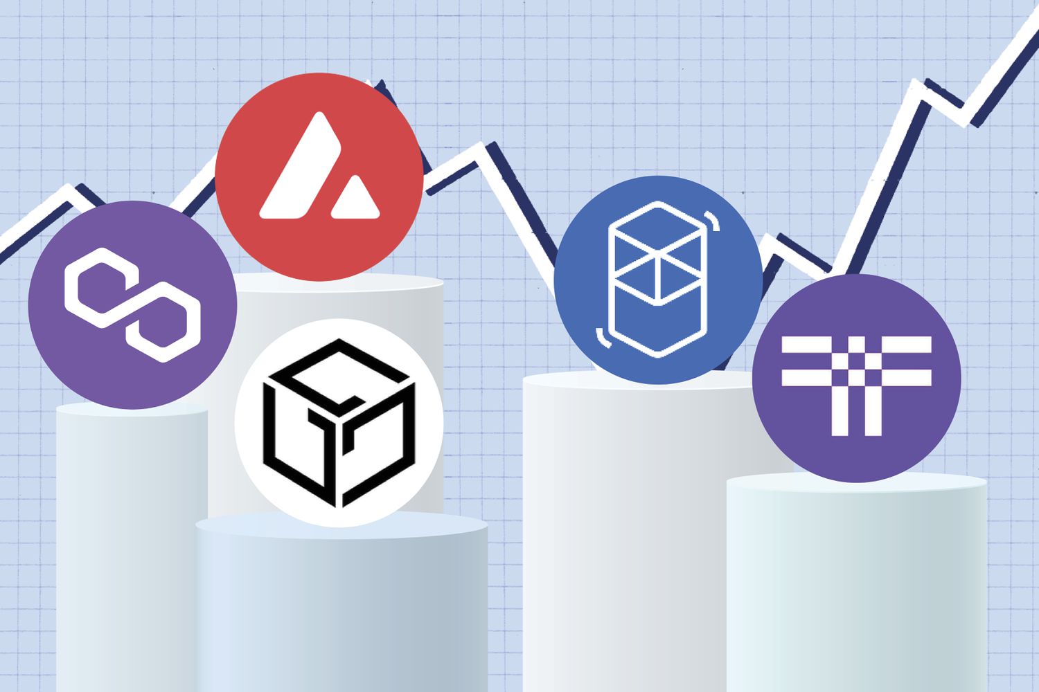 Cryptocurrencies Week of Jan. 30: Threshold (T), Fantom (FTM), Avalanche (AVAX), Gala (GALA), and Polygon (MATIC)