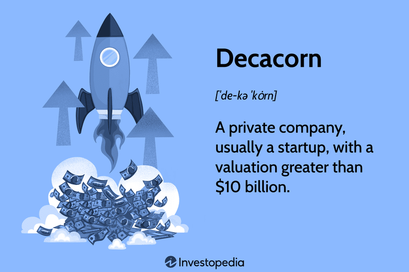 Decacorn