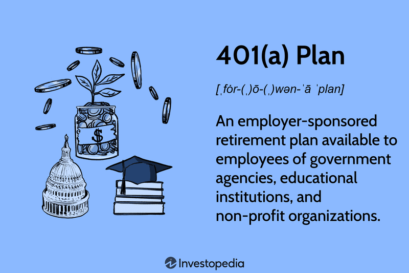 401(a) Plan: An employer-sponsored retirement plan available to employees of government agencies, educational institutions, and non-profit organizations.