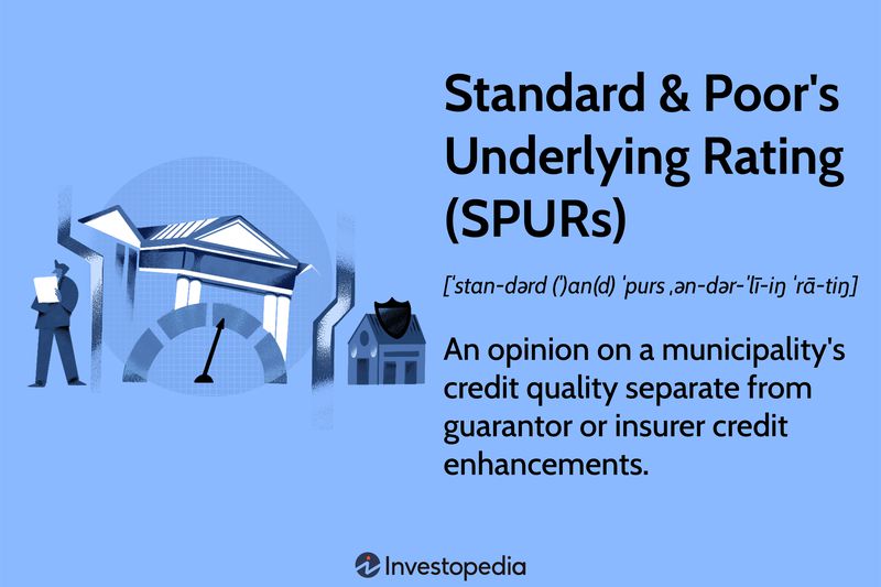Standard & Poor's Underlying Rating (SPURs)
