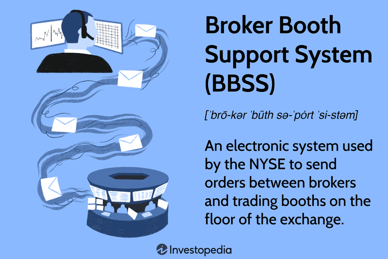 Broker Booth Support System (BBSS): An electronic system used by the NYSE to send orders between brokers and trading booths on the floor of the exchange.