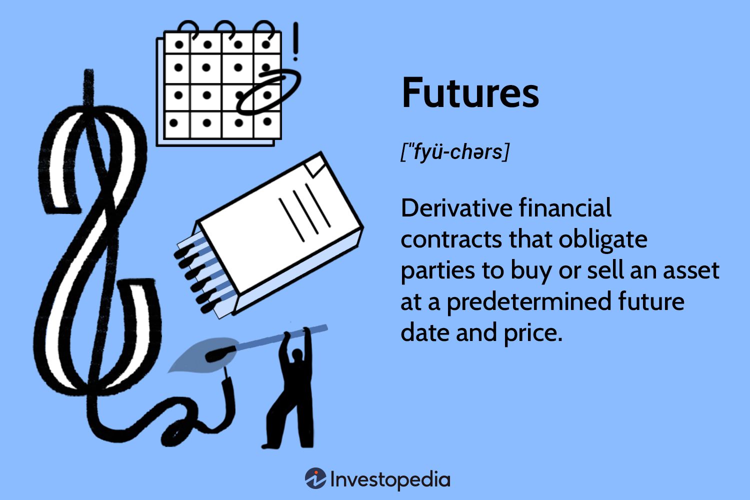 Futures