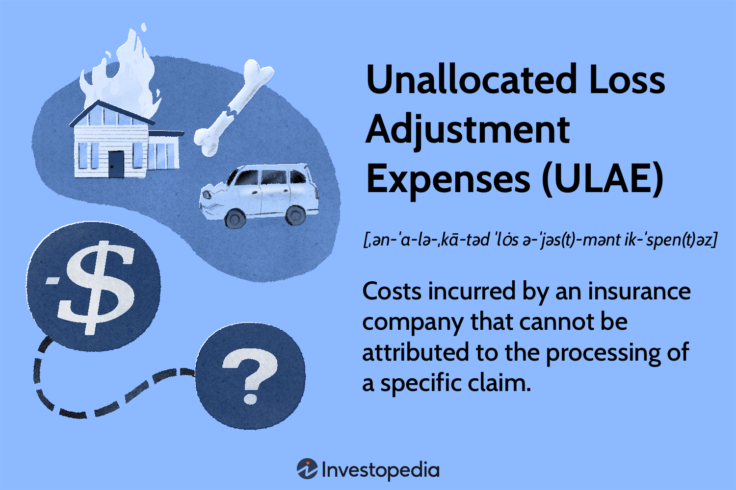 Unallocated Loss Adjustment Expenses (ULAE)
