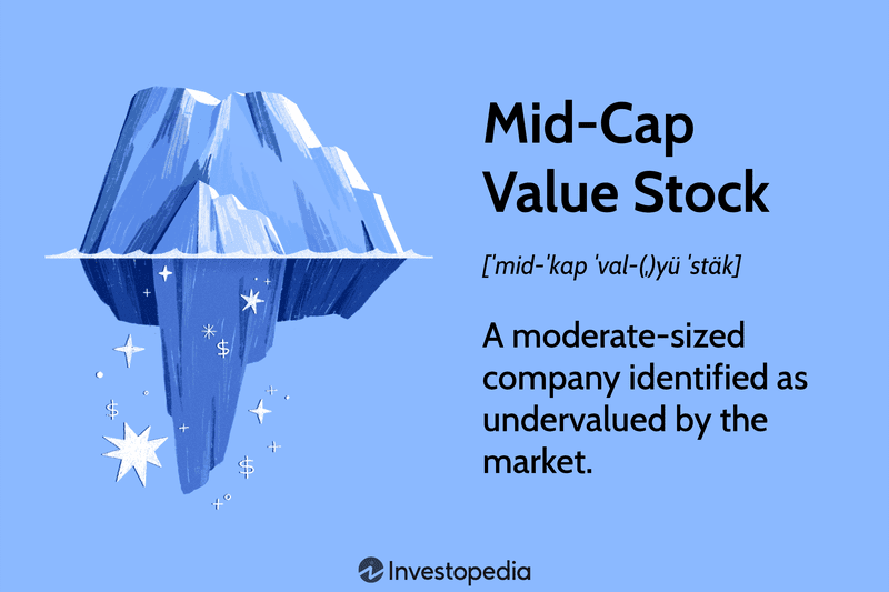 Mid-Cap Value Stock
