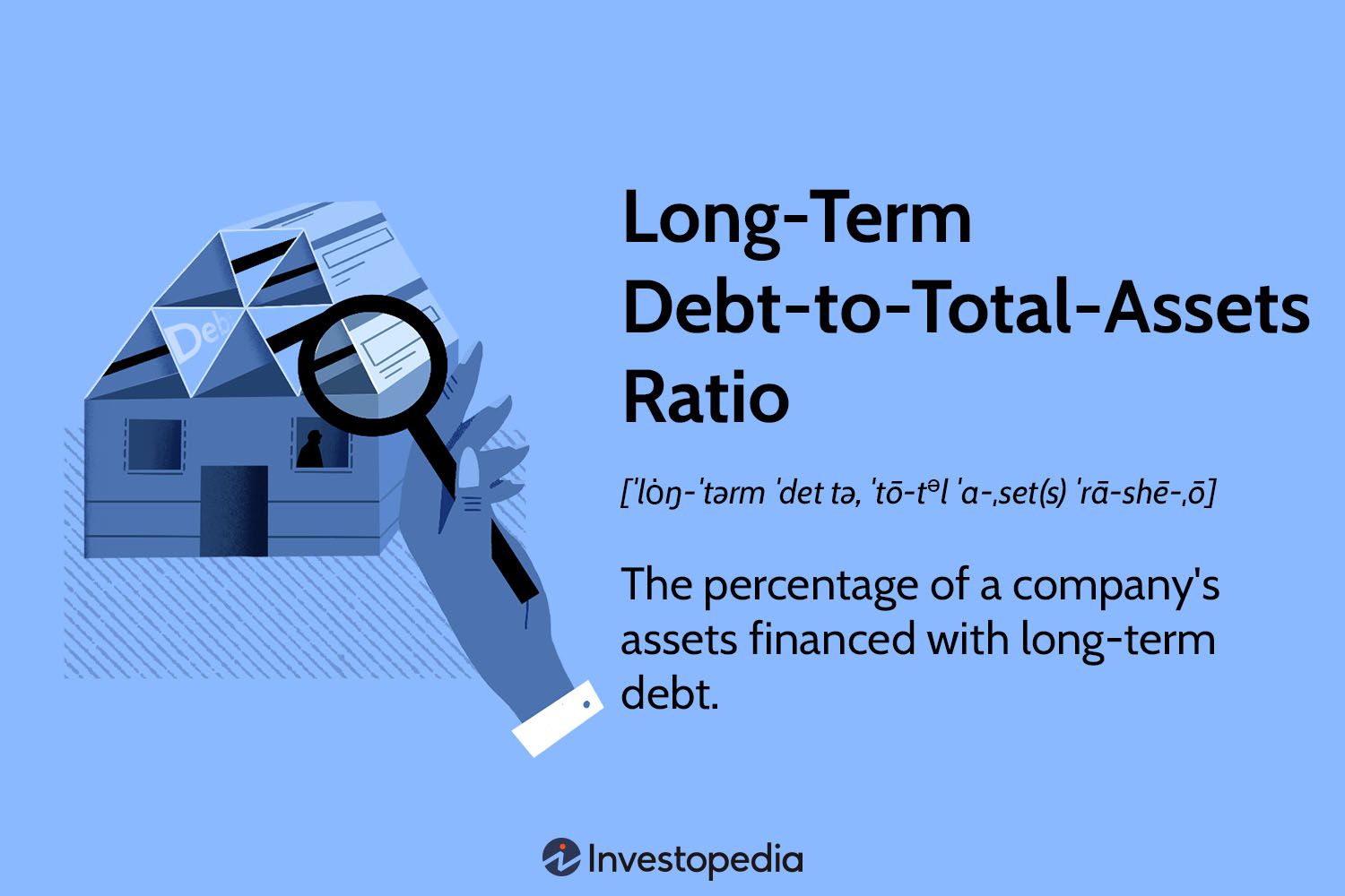Long-Term Debt-to-Total-Assets Ratio
