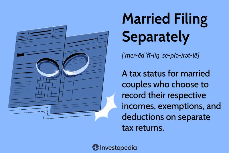 Married Filing Separately