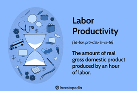 Labor Productivity