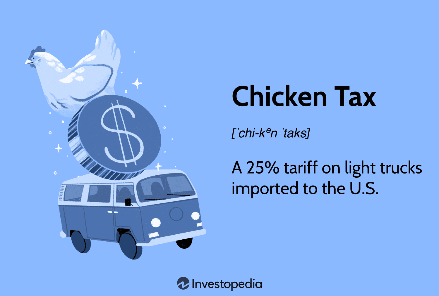 Chicken Tax: A 25% tariff on light trucks imported to the U.S.