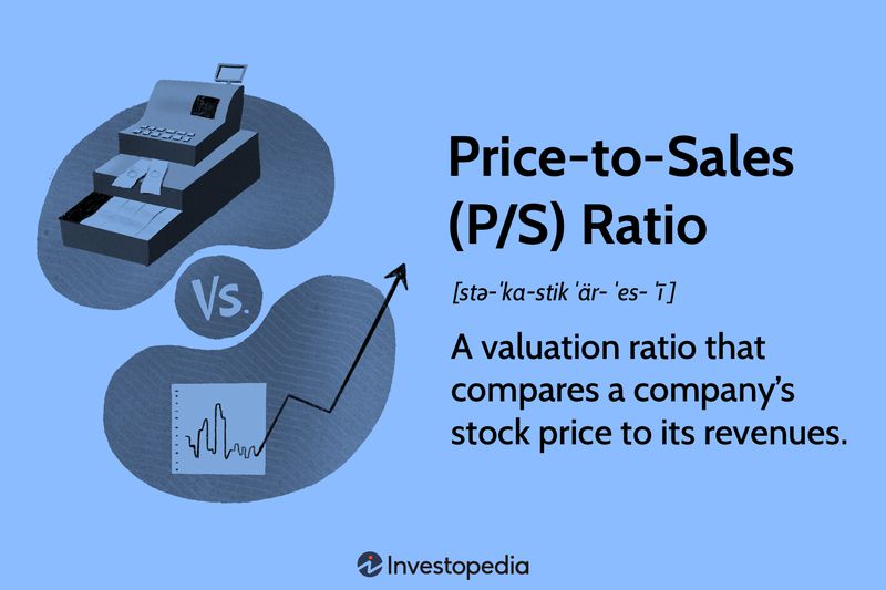 Price-to-Sales (P/S) Ratio