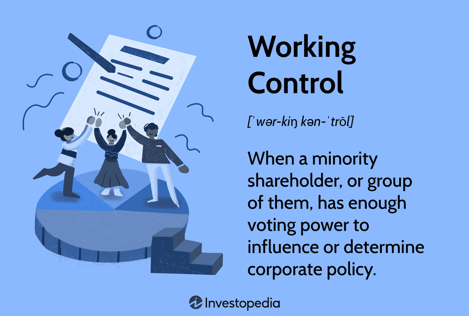 Working Control