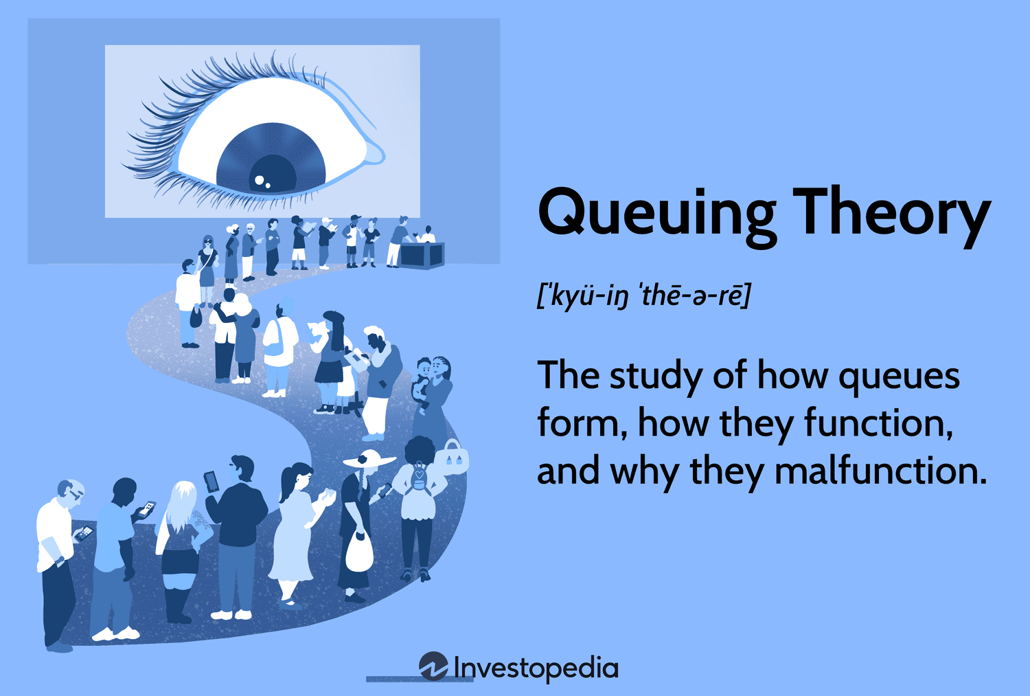 Queuing Theory