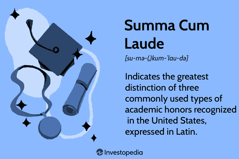 What is Summa Cum Laude