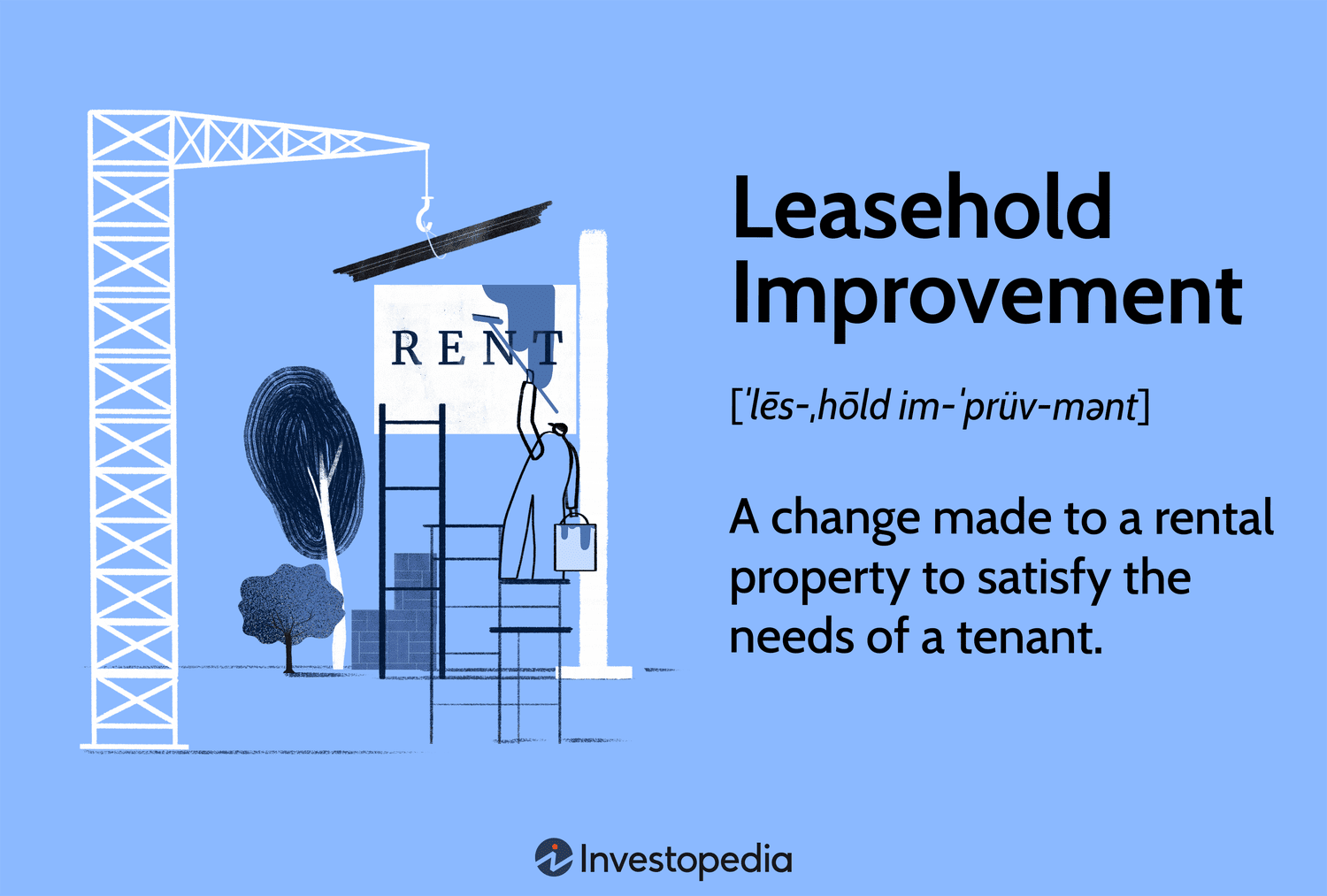 Leasehold Improvement