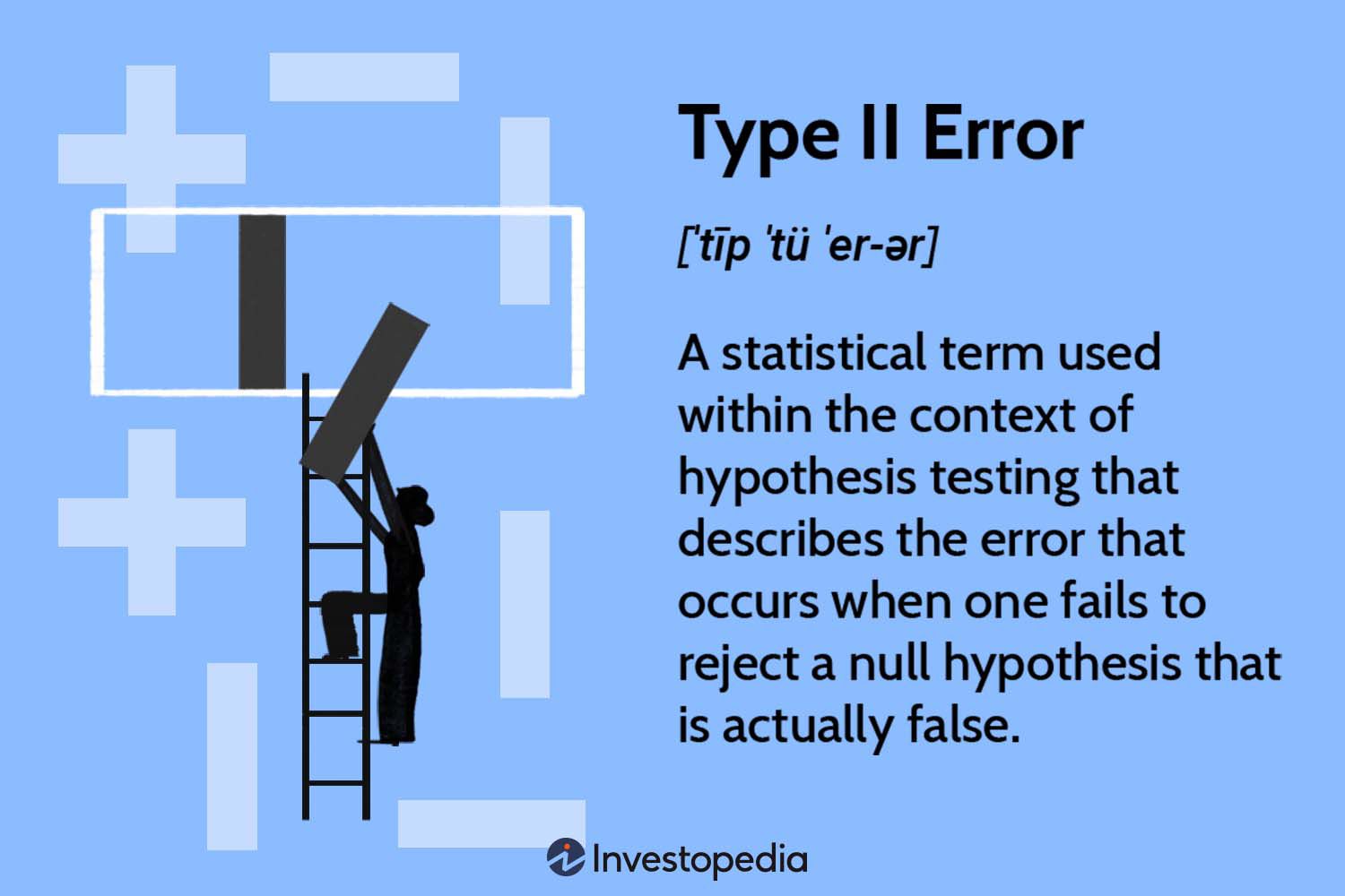 Type II Error