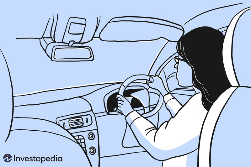 The True Cost of Owning a Car