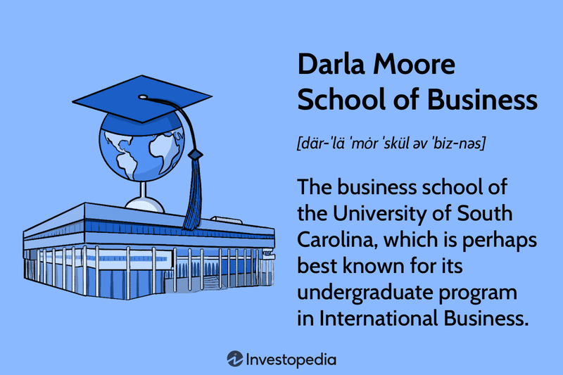 Darla Moore School of Business