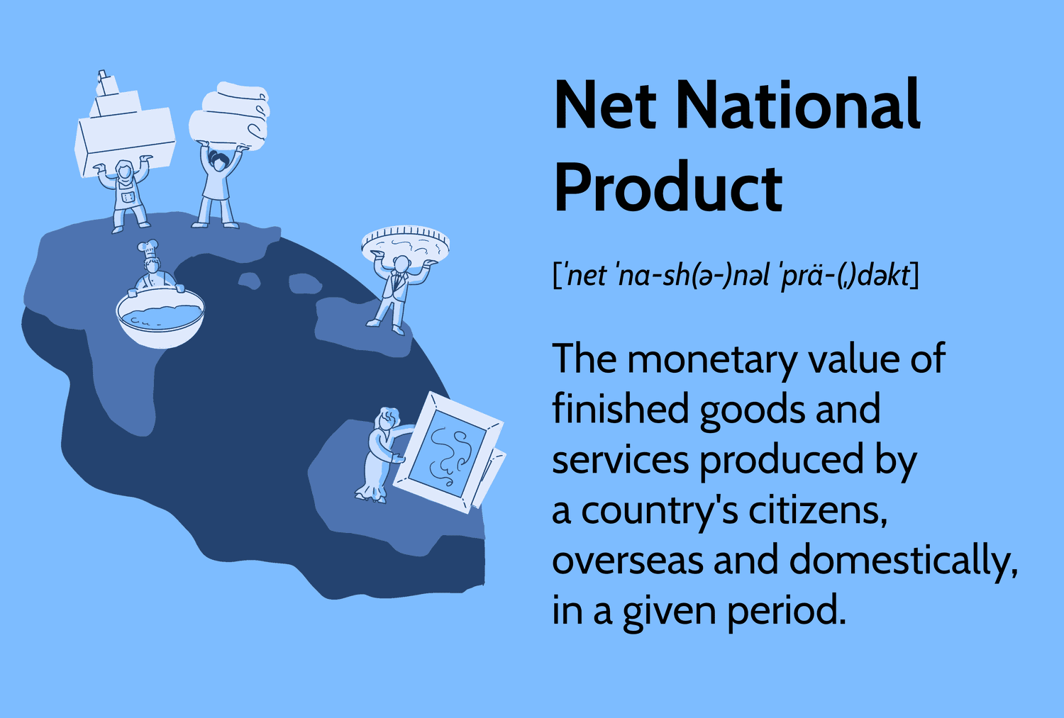 Net National Product