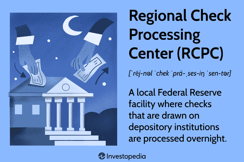 REGIONAL Check Processing Center (RCPC): A local Federal Reserve facility where checks that are drawn on depository institutions are processed overnight.