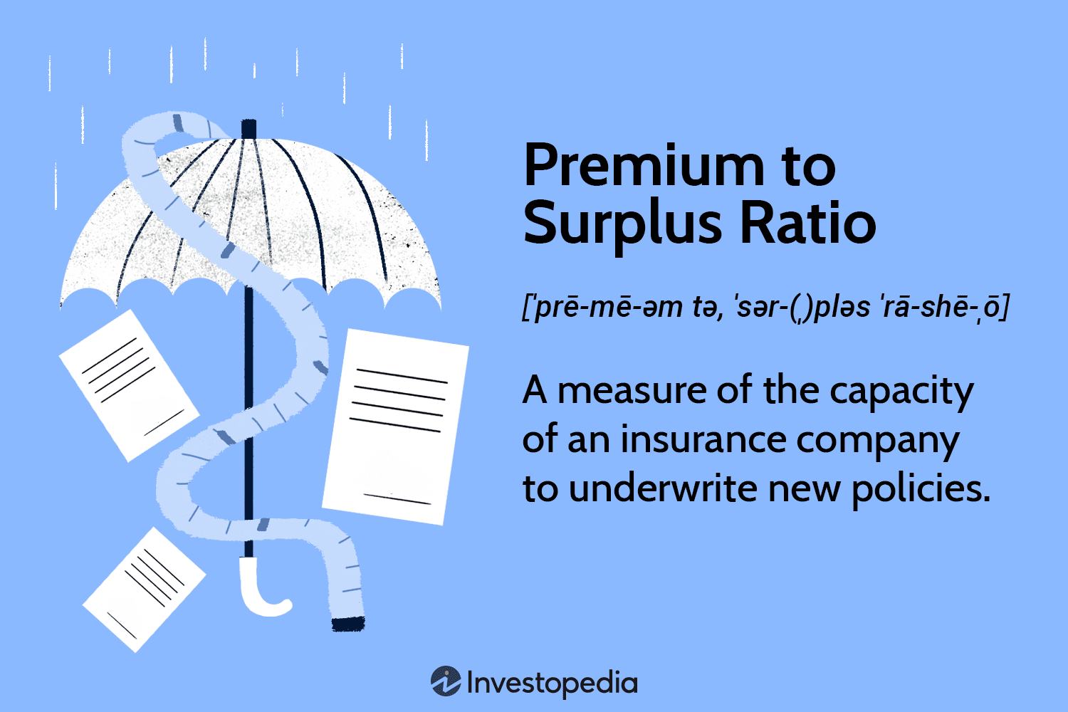 Premium to Surplus Ratio