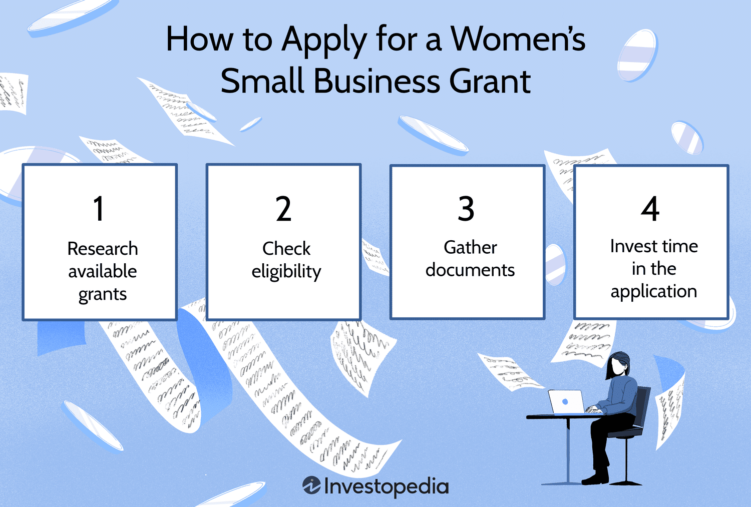 How to Apply for a Women's Small Business Grant