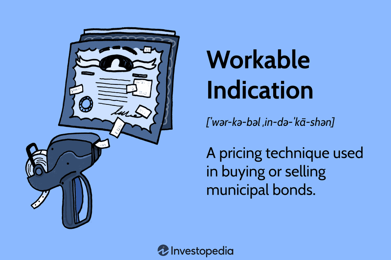 Workable Indication