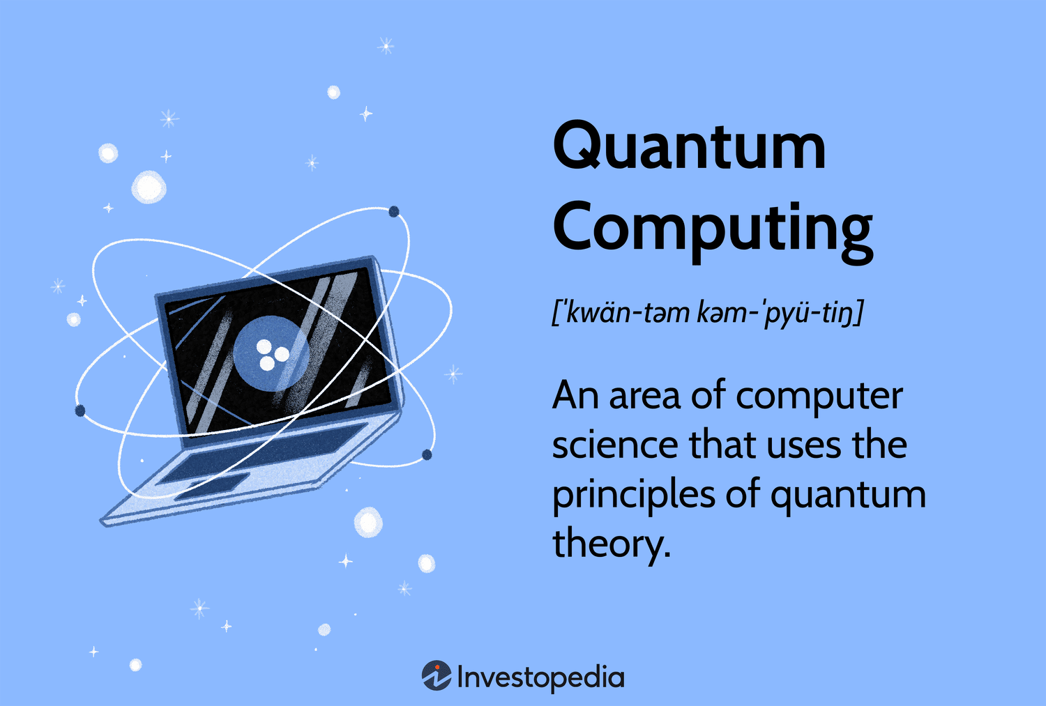 Quantum Computing: An area of computer science that uses the principles of quantum theory.