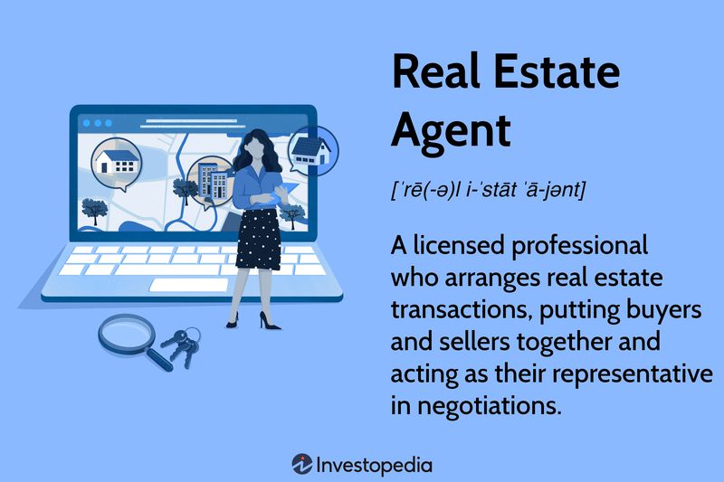 Real Estate Agent defined.