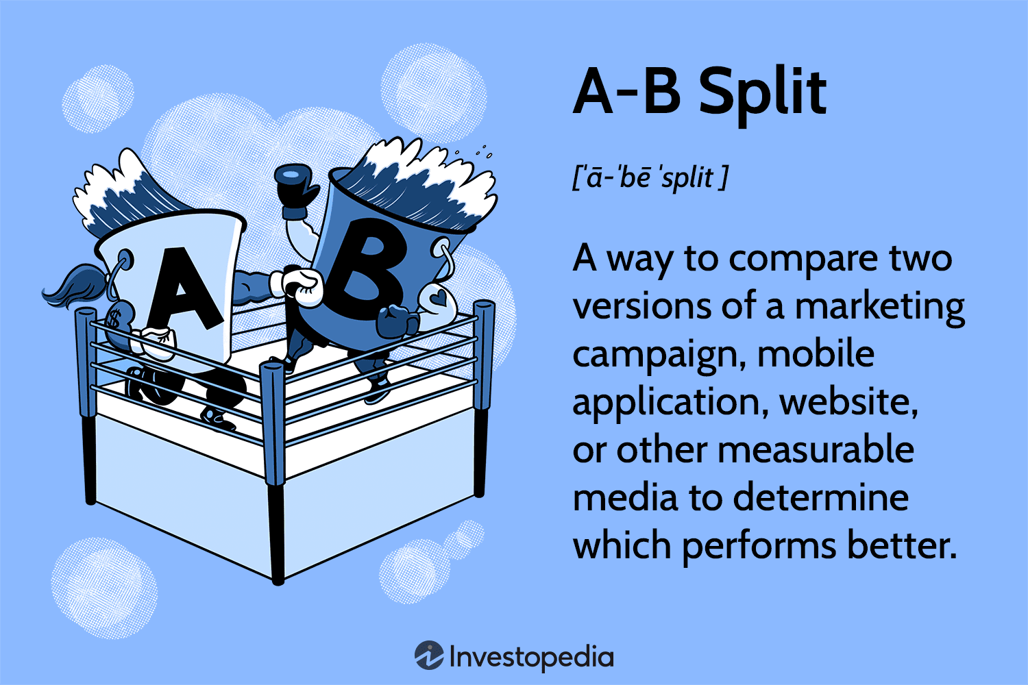 A-B Split