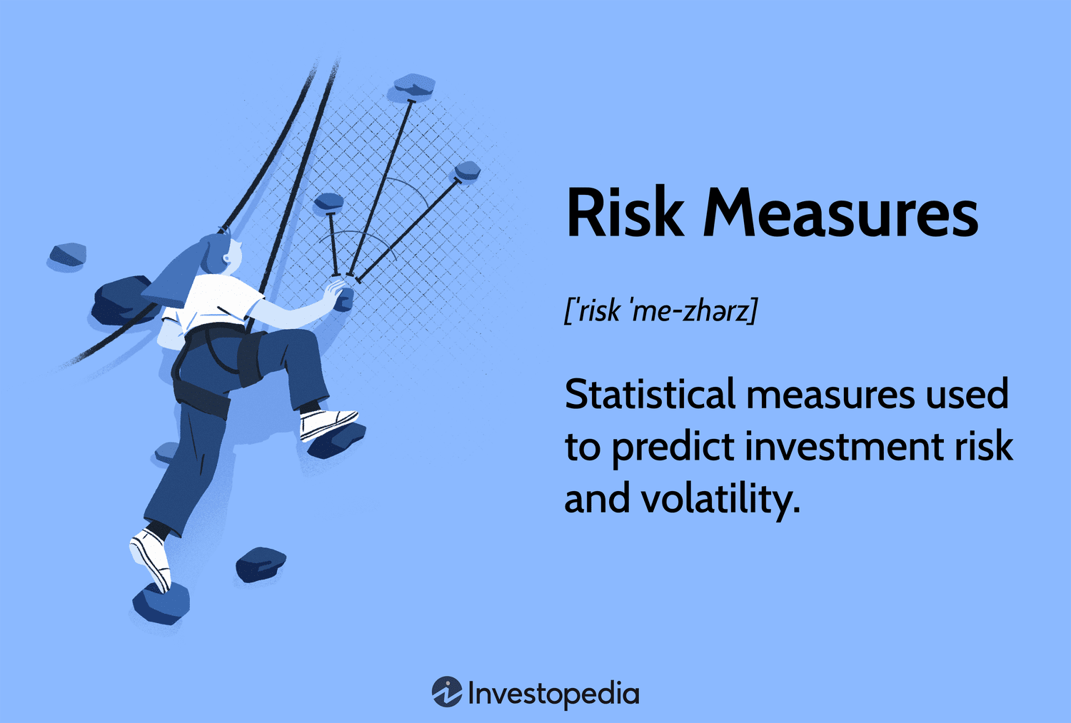 Risk Measures: Statistical measures used to predict investment risk and volatility.
