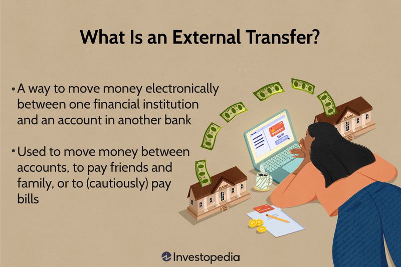 What Is an External Transfer