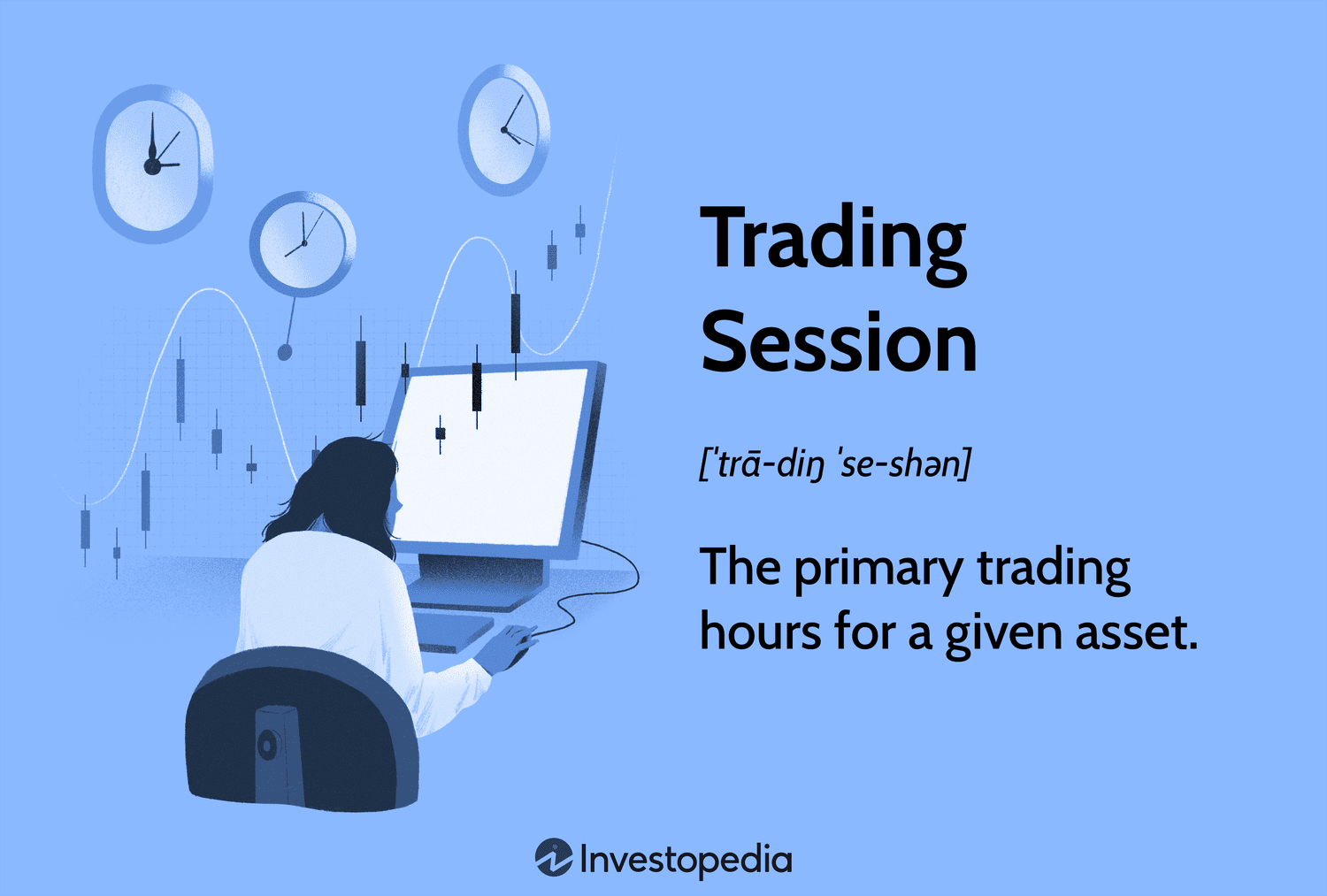 Trading Session: The primary trading hours for a given asset.