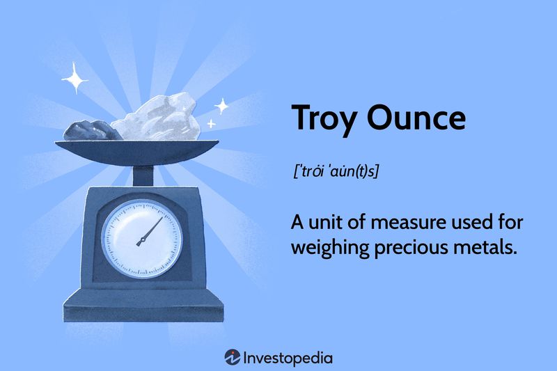 Troy Ounce: A unit of measure used for weighing precious metals.