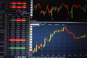 Stock chart