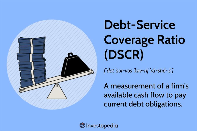 Debt-Service Coverage Ratio (DSCR)